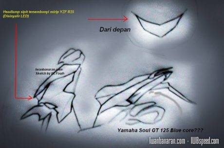 Yamaha_soul GT bluecore