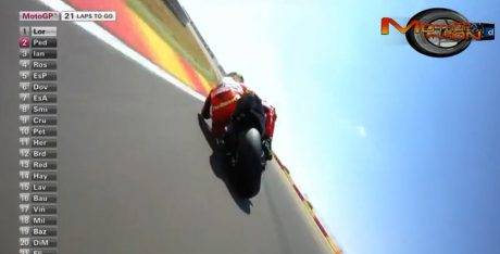 "Dashboard view Rossi saat mengejar Iannone...(Aragon 2015)"