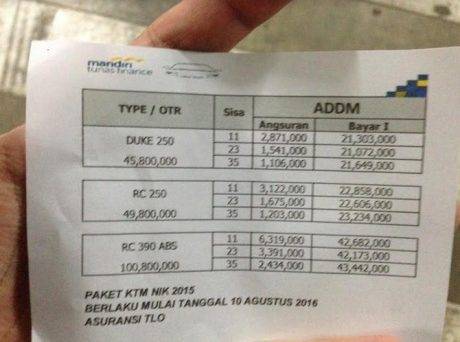 harga KTM Bandung