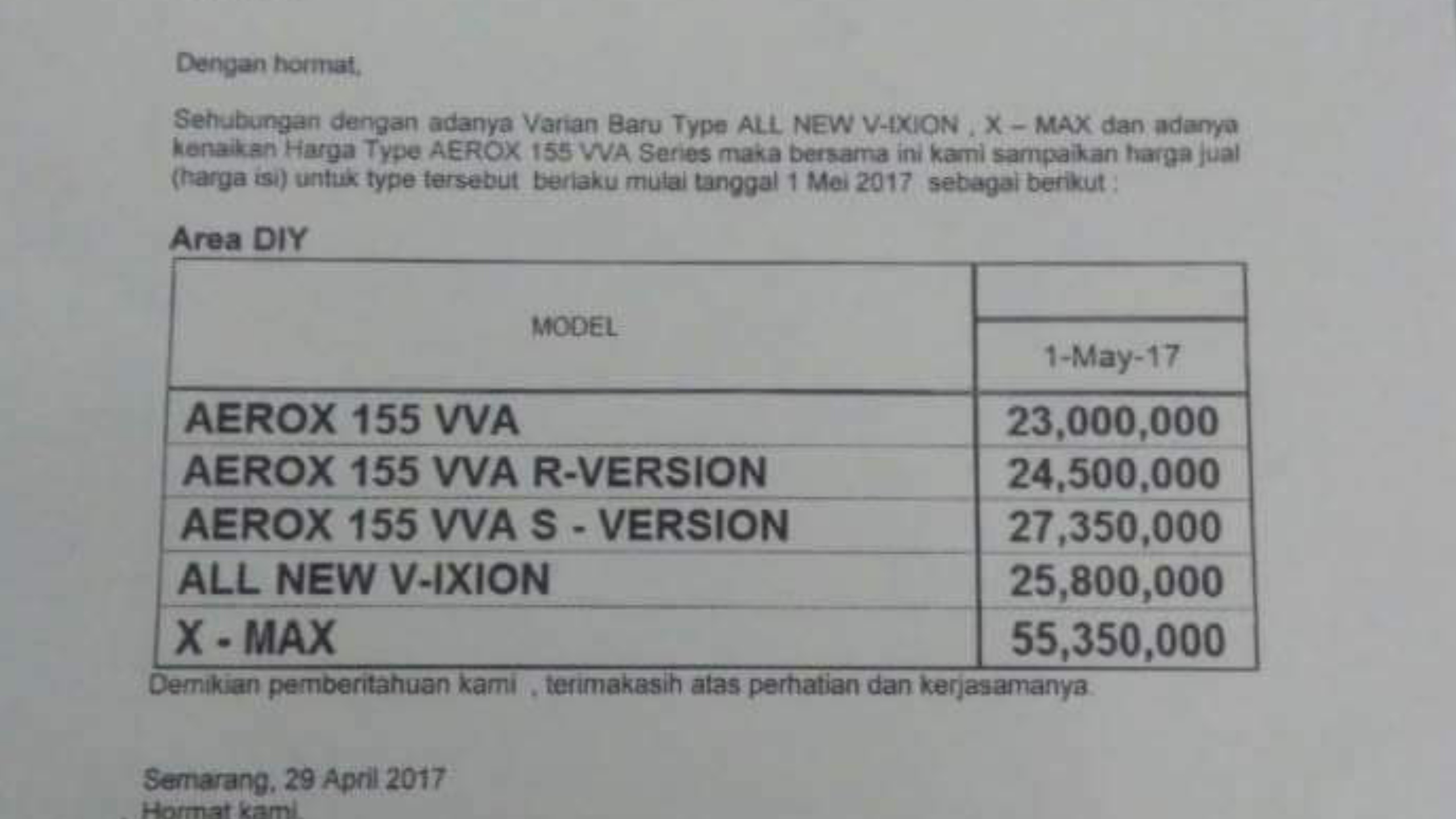 Stop Press Harga Yamaha X Max 250 Sudah Rilissesuai Prediksi